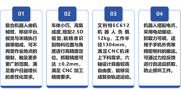 BSport体育官网复合移动机器人